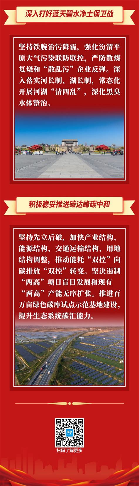 图梳馆│陕西省第十四次党代会报告解读（六） -- 陕西头条客户端