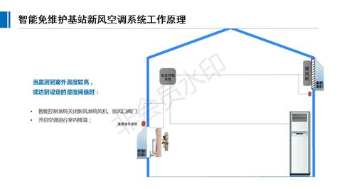 2020年中国新基建5G产业链全景图深度分析汇总 - V客暖通网