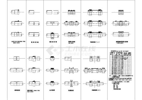 某道路管道安装及管件大样CAD_给排水仪器仪表图块集_土木在线