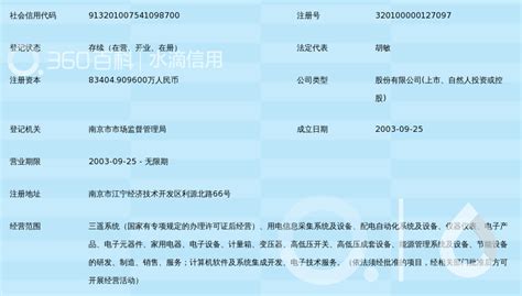 2021年9月北京电子装联工艺及检验技术、缺陷分析典型案例高级研修班 - zhongjisaiwei