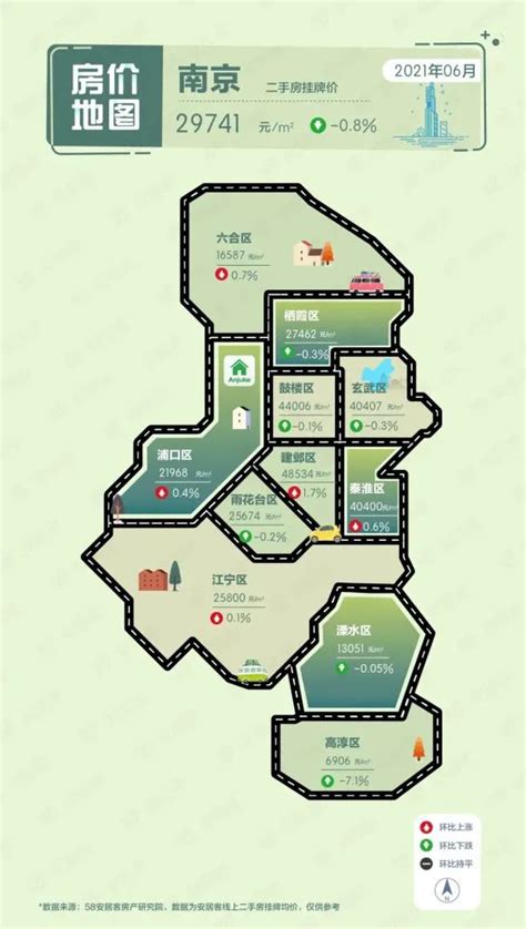 南京房价区域图,南房价图,2017年南各区房价图_大山谷图库