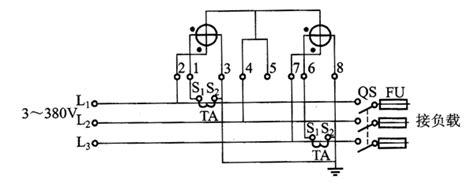 三相有功电能表配电流互感器的接线图
