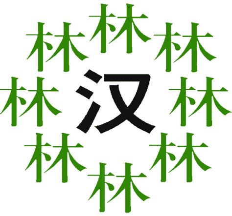 中国成语25——桀骜不驯·一个与马关联的悲催君主