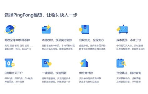从0开始做外贸B2B，PingPong福贸助你订单数量最大化_企业新闻_贸易金融网