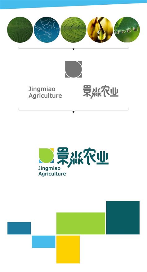 农业公司名字大全Word模板下载_编号logxjxkd_熊猫办公