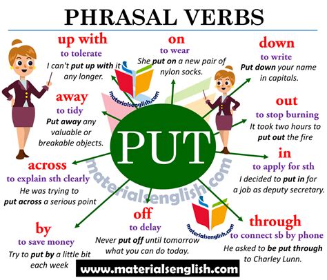 put up with – Materials For Learning English