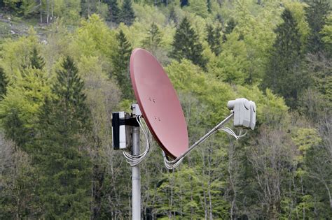 VSAT Satellite SCADA Communication - SCADALink