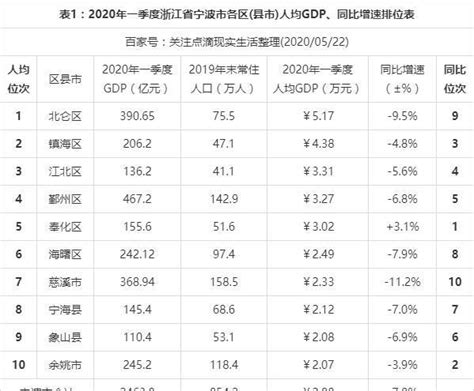 2017宁波百强企业排行榜，宁波百强企业名单2017（完整榜单）(2)_排行榜123网
