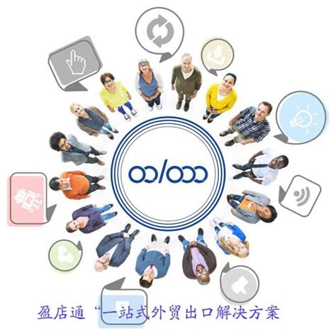 外贸海外推广渠道（如何推广海外市场）_云程网络-站酷ZCOOL