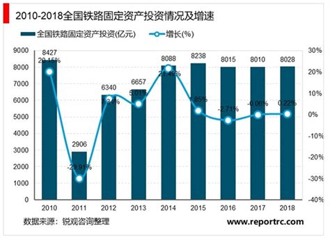 2020年中国电线电缆市场分析报告-市场规模现状与发展趋势分析_观研报告网