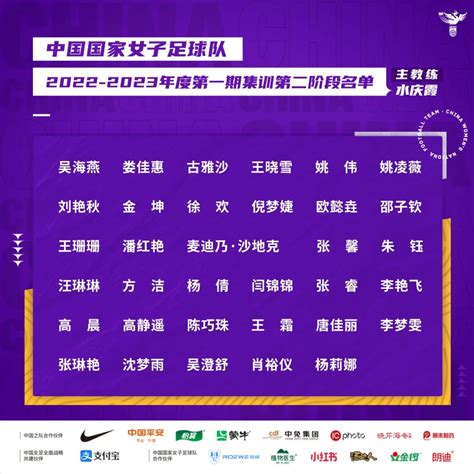 中国女足公布最新集训名单 二月将赴西班牙进行热身赛