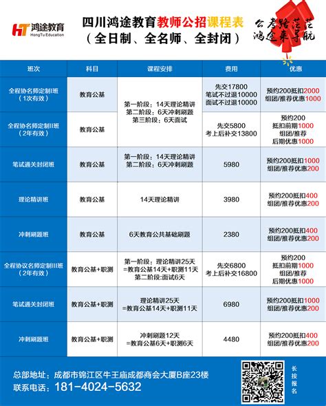 2021年度中国铁路成都局集团有限公司招聘60名高校毕业生公告（五）-四川考编通