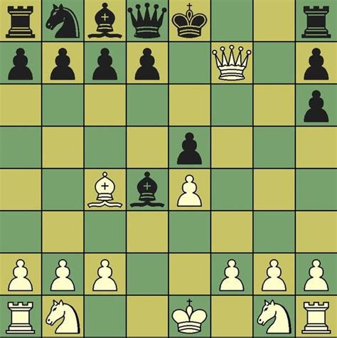 国际象棋三个开局陷阱 教你如何一分钟将军 - 知乎