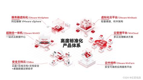 2022年中国虚拟现实(VR)终端设备市场发展现状分析 VR终端设备出货量超360万台【组图】_行业研究报告 - 前瞻网