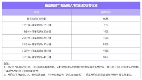 收费标准-2023中国（上海）国际智慧博物馆展览会-官网