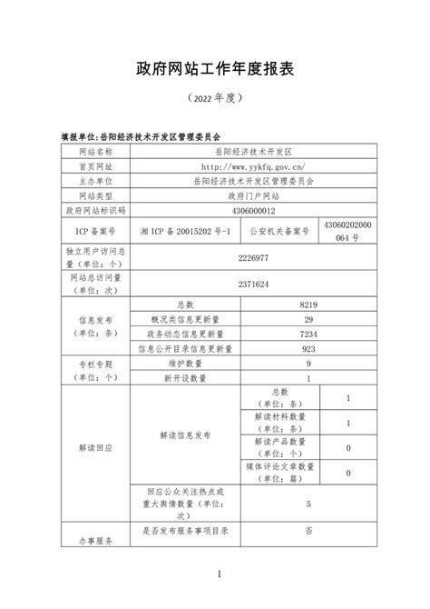 岳阳经济技术开发区2022年度政府网站工作年度报告