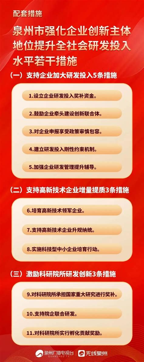 “1+N”政策体系发布！支持泉州民营企业走前头、作表率-泉州要闻-泉州动态-政府信息公开-政务公开-泉州市人民政府