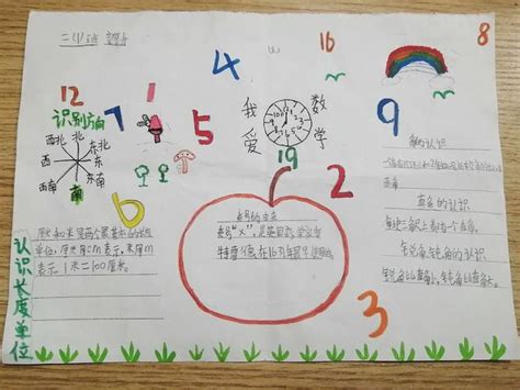小学二年级趣味数学谜语手抄报(小学二年级趣味数学谜语手抄报图片) - 抖兔教育
