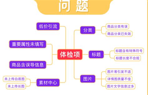 淘客软件基地：专业平台有保障，以高标准规范服务赢得用户信赖 - 知乎