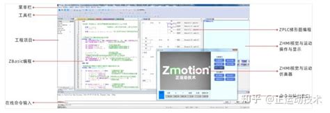 运动控制+机器视觉Demo软件框架(一):机械参数和配方文件的管理 - 知乎