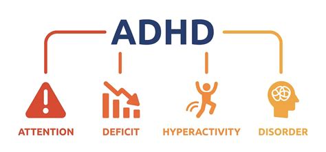 注意力缺陷多动障碍 (ADD/ADHD)和麸质 - 知乎