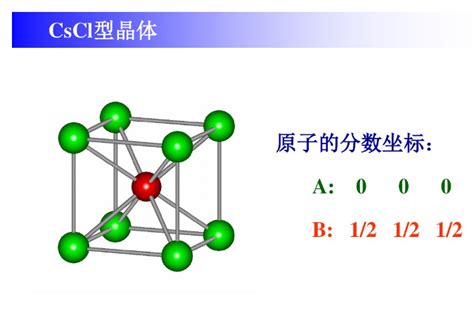 Li6M(SeO3)4 (M = Co, Ni, and Cd) and Li2Zn(SeO3)2: Selenites with Late ...