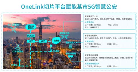 5g网络和4g网络有什么区别（浅析5G与4G的区别）_玉环网