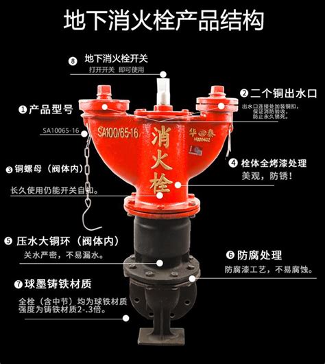 室外地下式消火栓 SA100/65-1.6 SA150/80-1.6-阿里巴巴