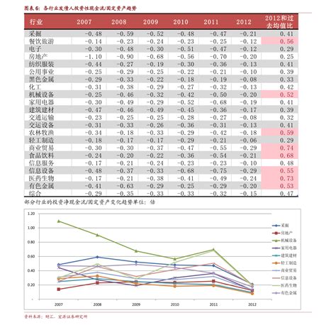 二季报点评：博时凤凰领航混合C基金季度涨幅-3.40%_基金频道_证券之星