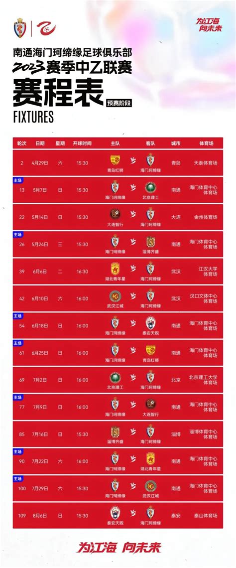 2021中乙联赛最新积分榜（6.4）：广西5-1大胜绍兴领跑黔南赛区__财经头条