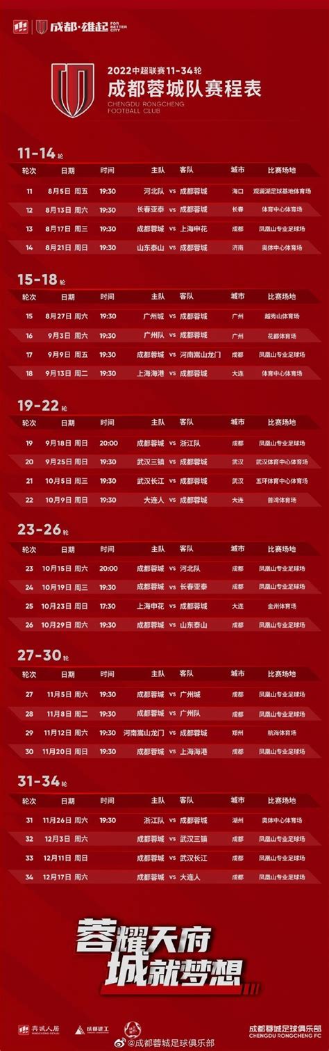 8月17日战上海申花，成都蓉城将迎升入中超后的主场首秀-直播吧