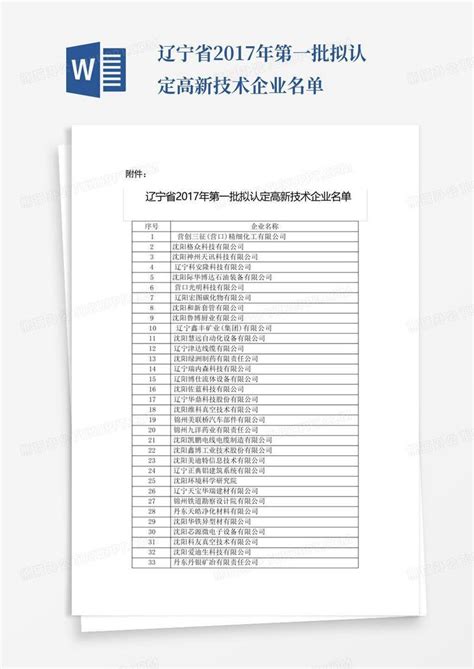 辽宁省2017年第一批拟认定高新技术企业名单-Word模板下载_编号qkdaymey_熊猫办公