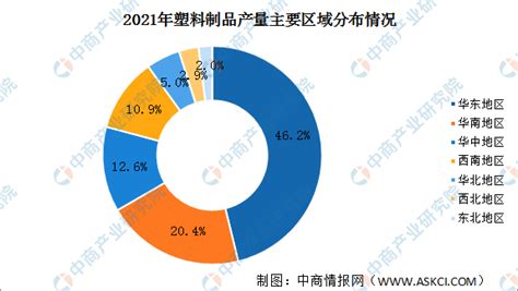 2022年8月中国塑料制品产量当期值及累计值数据统计（附省市产量排名）_观研报告网