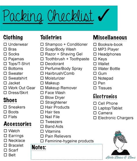 Packing Checklist - Musely