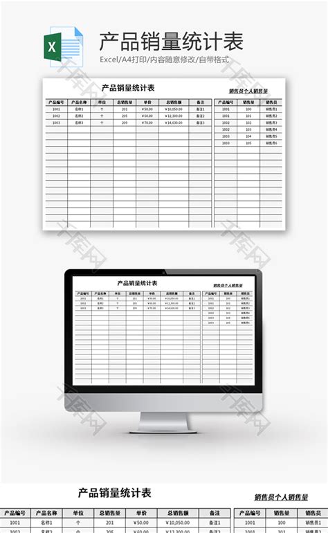 产品销量统计表Excel模板_千库网(excelID：168032)