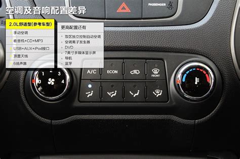 【现代ix35沐飒 2.0L LUX尊贵版外观细节图片-汽车图片大全】-易车