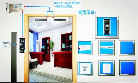 云门禁_智能云门禁_云门禁控制器_云门禁系统介绍_深圳云门禁管理控制器,