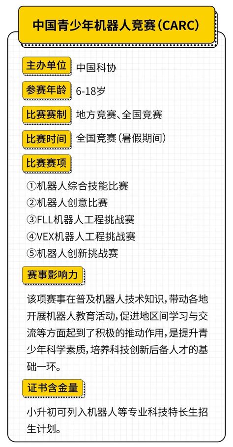 2022年度的教育部指定青少年编程赛事白名单天津汇总一览表