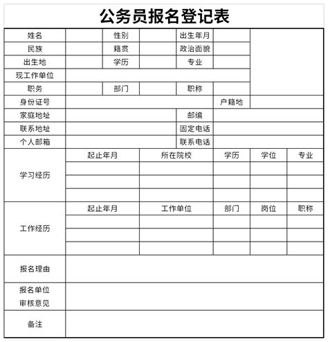 公务员报名登记表excel格式下载-华军软件园