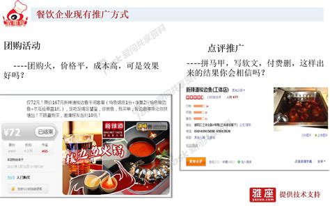 微博营销方案(sina为例) (2)_word文档在线阅读与下载_免费文档