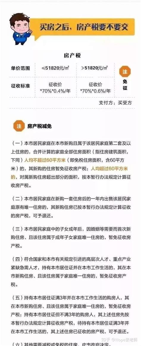 重磅!2023上海放松限购政策-最新购房资格更新！非沪籍单身也能在上海买房-上海楼盘网
