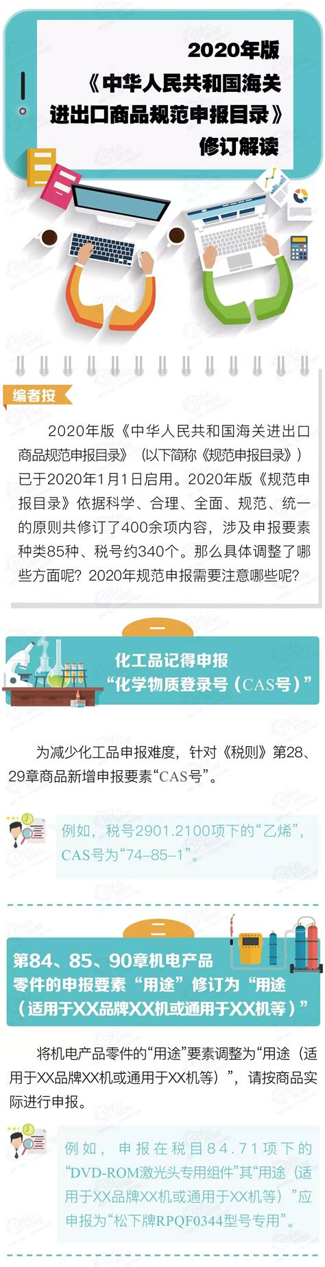 2020年《规范申报目录》修订解读-外贸进口代理|上海外贸公司