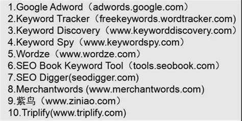 Wordpress Keyword Tool WordPress 插件-列出关键词的常用关键词