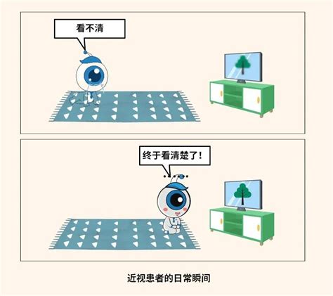 有散光戴隐形眼镜怎么换算？ - 知乎