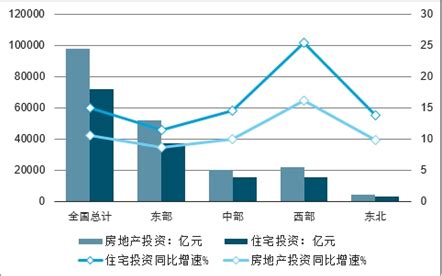 佛山消费市场概览 | 互联网数据资讯网-199IT | 中文互联网数据研究资讯中心-199IT