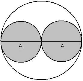 圆周长求直径（圆的周长和直径之间的关系）-碳中和资讯网