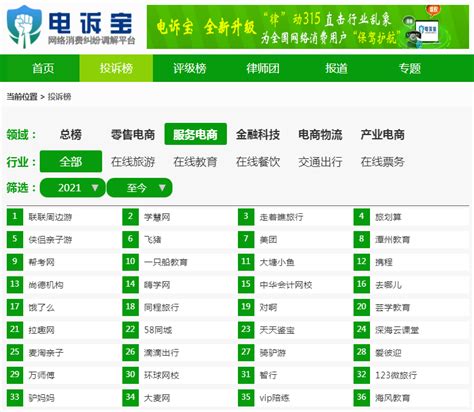 潞州区百科资料-排行榜123网