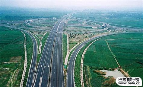 中国各省高速公路里程排行榜