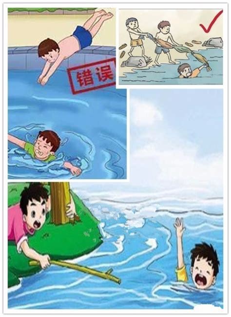 溺水施救方法设计图__广告设计_广告设计_设计图库_昵图网nipic.com