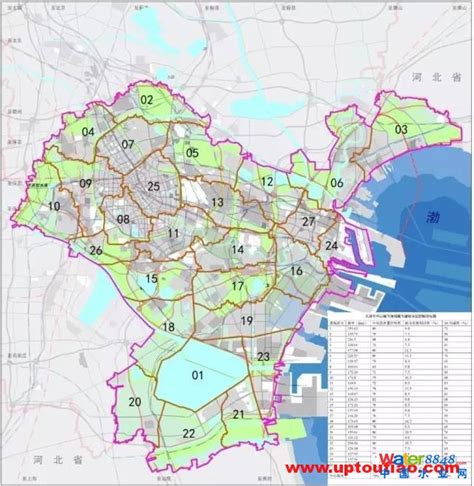 2023年天津市城乡规划条例修订【全文】 - 地方条例 - 律科网